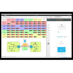 crn 2017年最酷的軟件定義網(wǎng)絡(luò)技術(shù)