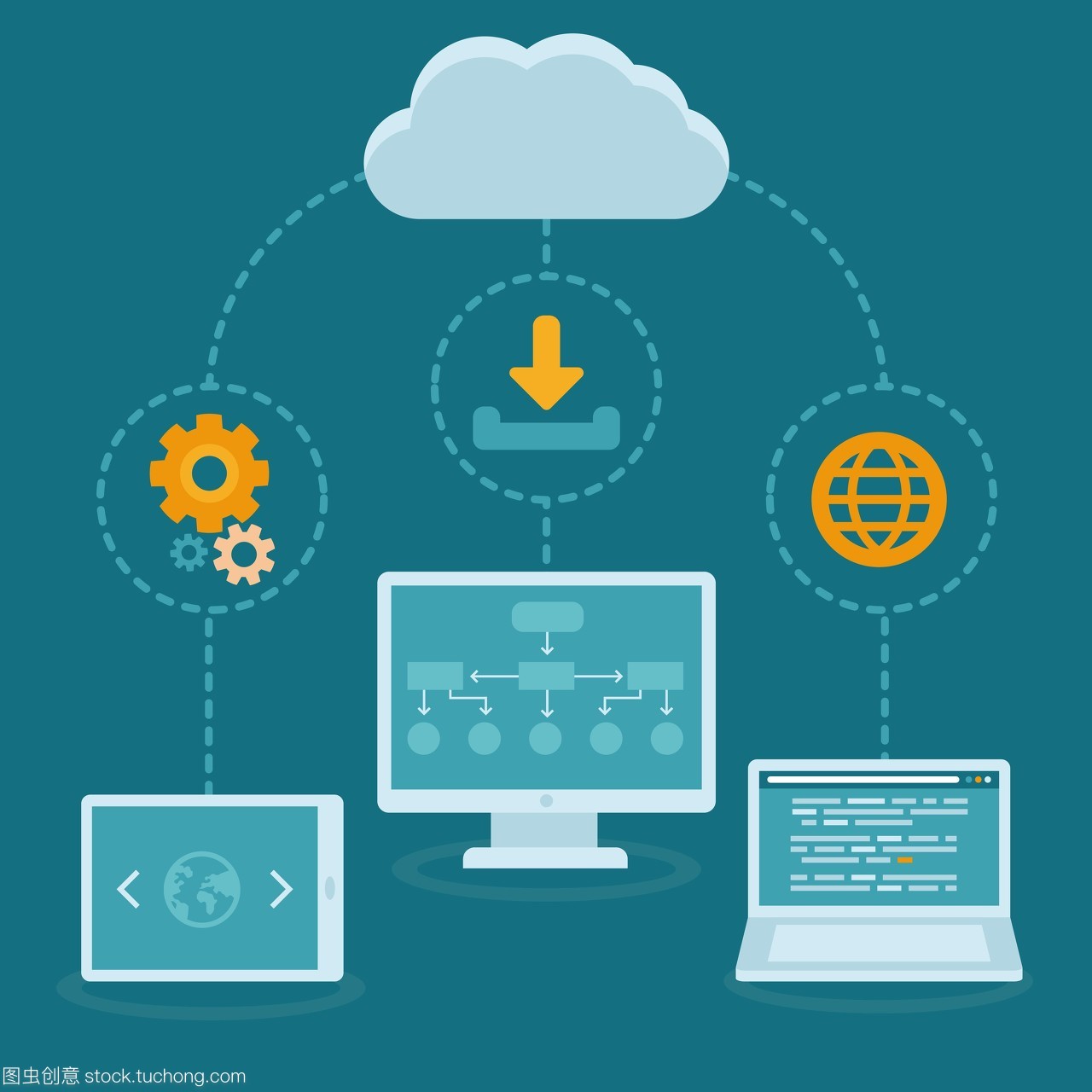 向量saas概念的扁平風格&mdash;&mdash;軟件作為一種服務商業模式&mdash;&mdash;云計算